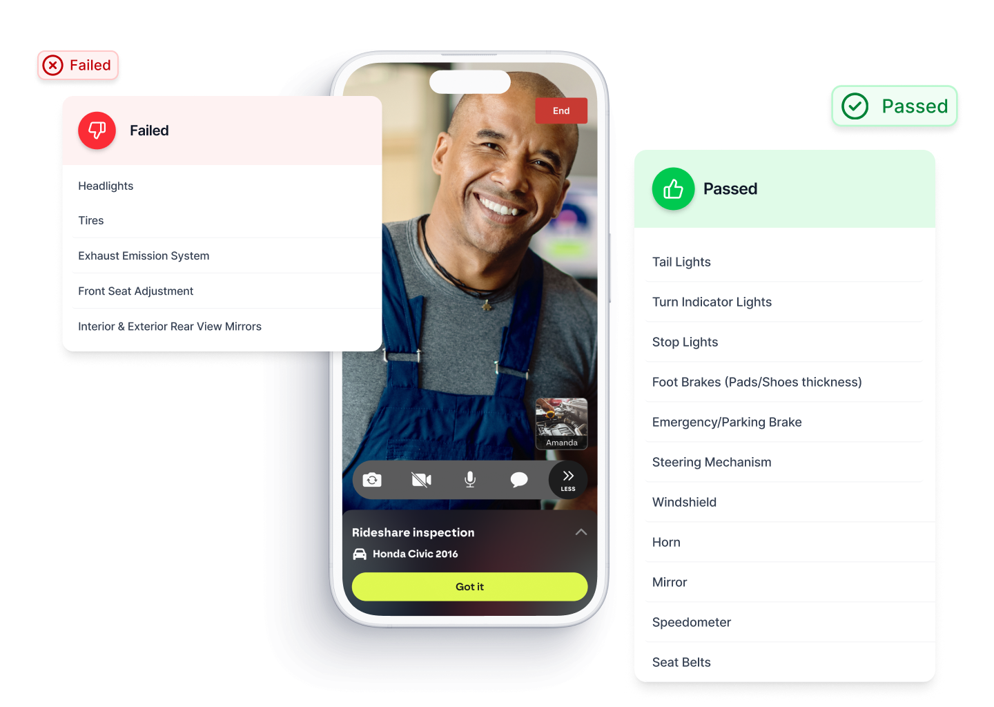 Rideshare Inspection-3